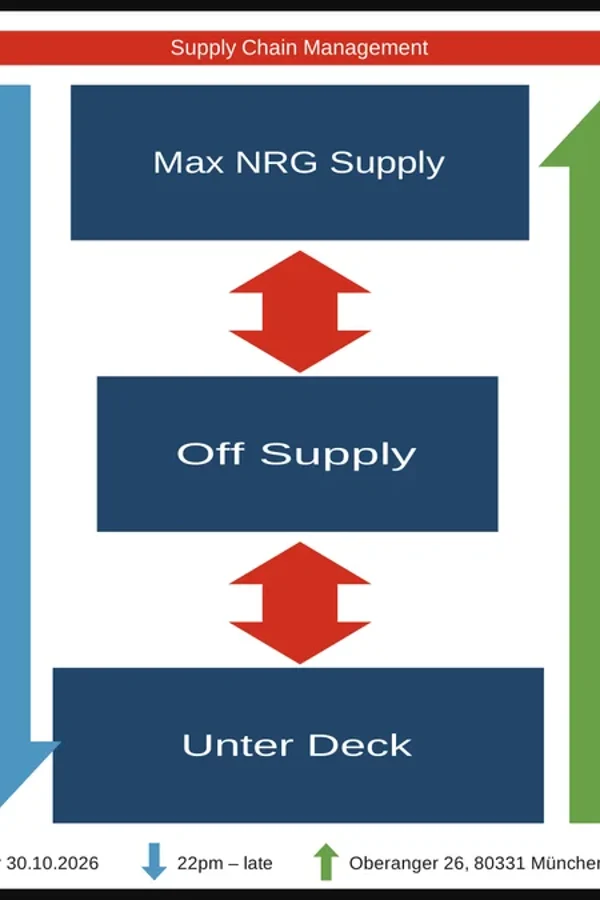 Event: Off Supply x Max NRG Supply Event-Bild: Off Supply x Max NRG Supply